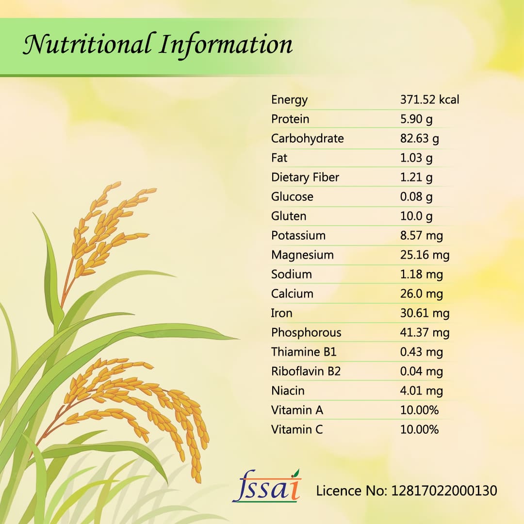 nutrition-dp